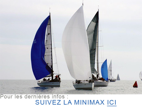minimax