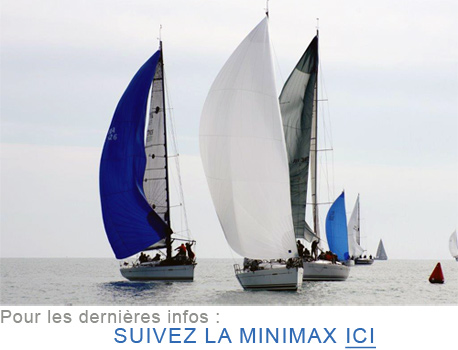 minimax