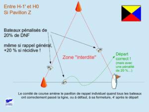 procedures-depart-28