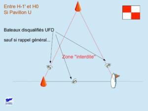 procedures-depart-29