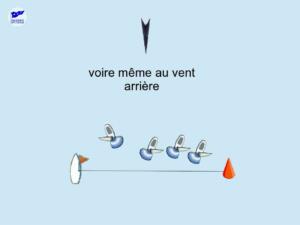 procedures-depart-4